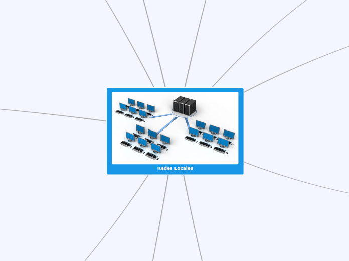 Redes Locales