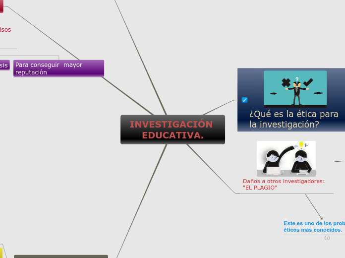 INVESTIGACIÓN EDUCATIVA.