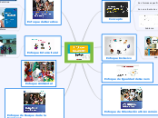 Curriculo Nacional Enfoques Transversales