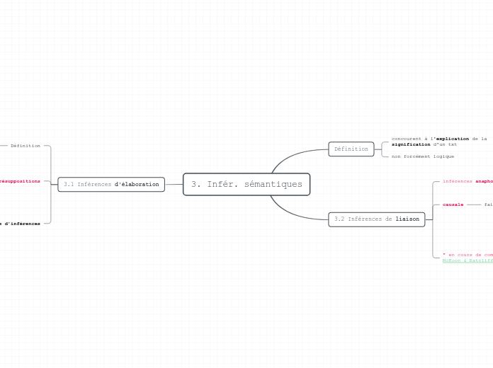 3. Infér. sémantiques