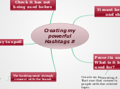 Hashtags Mind Map