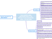 ventajas y desventajas de las tic y el impacto en nuestra vida cotidiana