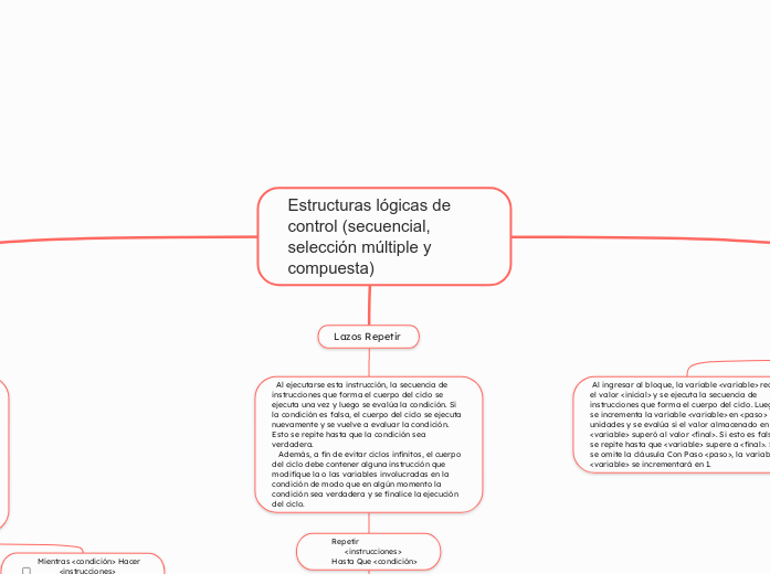 Estructuras lógicas de control (secuencial, selección múltiple y compuesta)