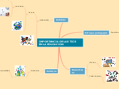 IMPORTANCIA DE LAS TICS EN LA EDUCACION