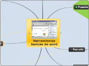 Herramientas basicas de word 