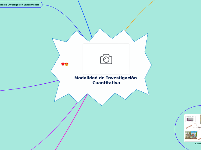 Modalidad de Investigación Cuantitativa