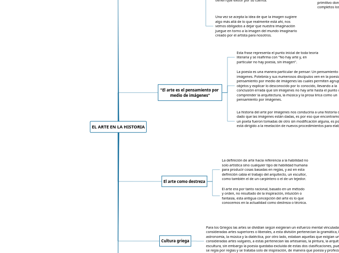 EL ARTE EN LA HISTORIA