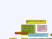 DIAGRAMA DE DISTRIBUCIÓN