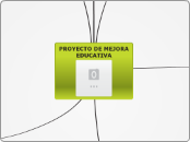 PROYECTO DE MEJORA EDUCATIVA