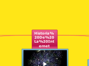 Historia De La Internet 