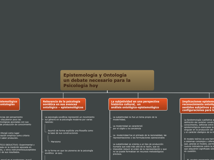 Epistemología y Ontología