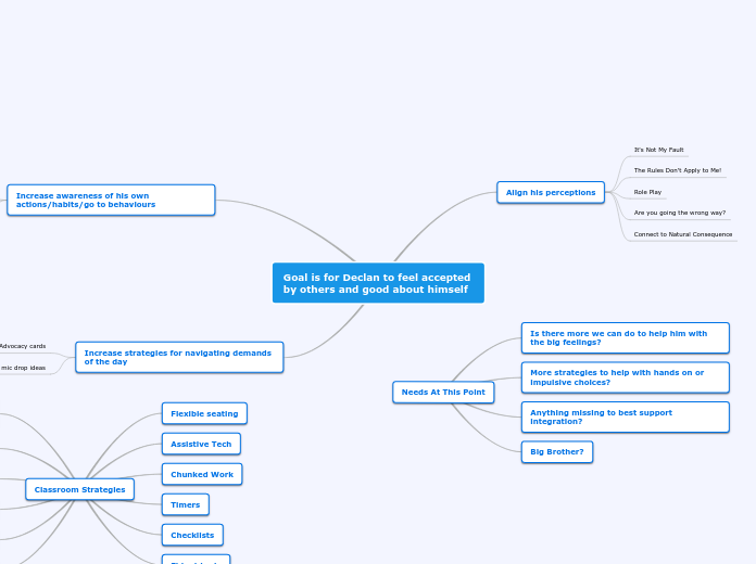 Goal is for Declan to feel accepted by others and good about himself