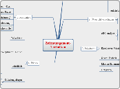 Zeitmanagement- Tech