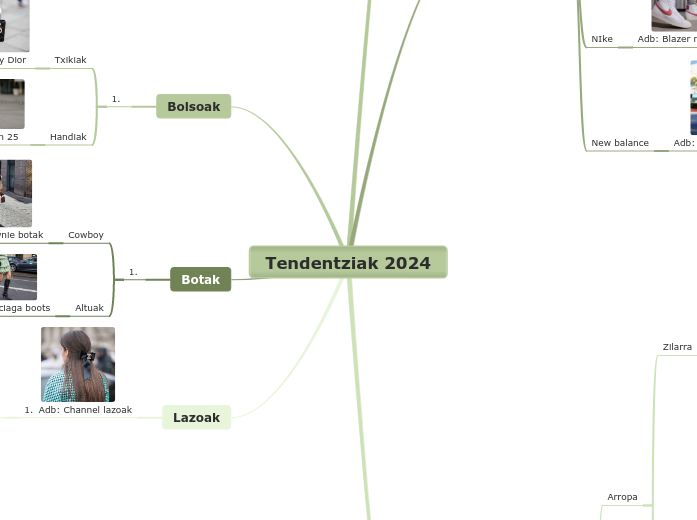 Tendentziak 2024
