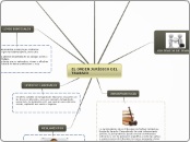 EL ORDEN JURÍDICO DEL TRABAJO