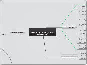 Biology : reproduction in plants (chap 16)