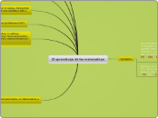 Ejemplo TIC Competencias Basicas