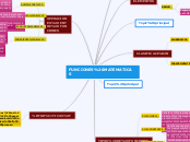 FUNCIONES MATEMATICAS