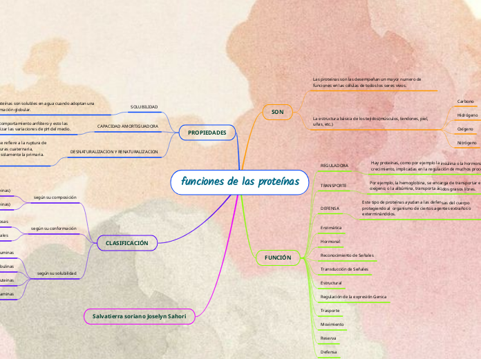 funciones de las proteínas