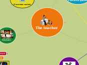 The teacher