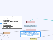 El problema y su relación con el marco teórico