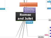 Romeo and Juliet