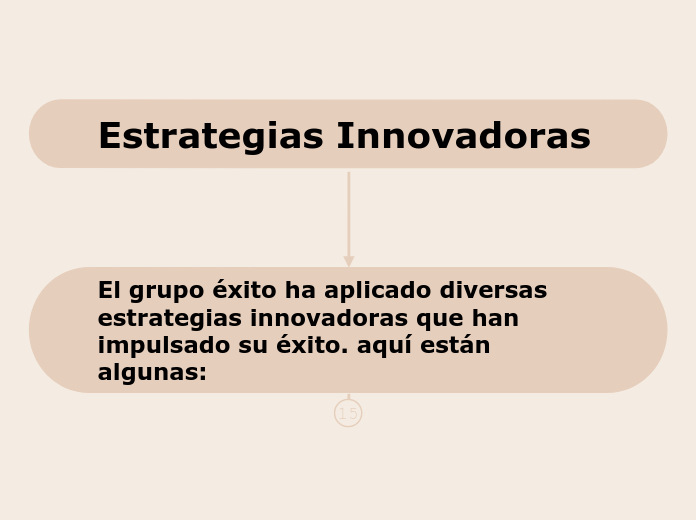 estrategias innovadoras