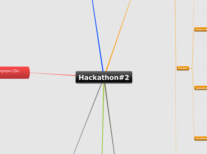 Hackathon#2