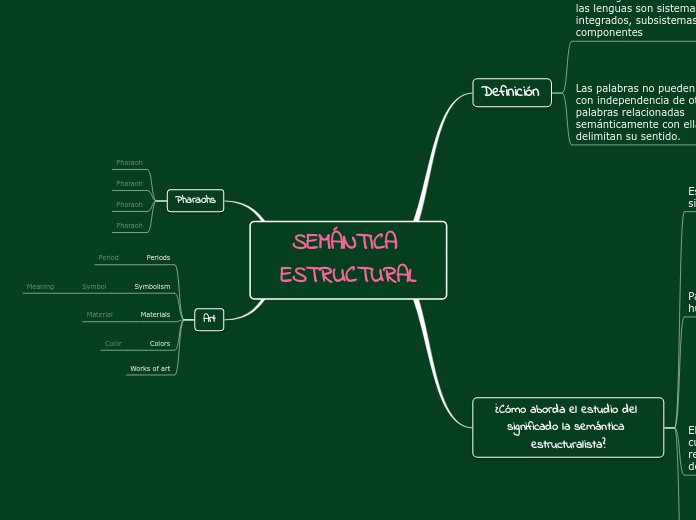 SEMÁNTICA ESTRUCTURAL