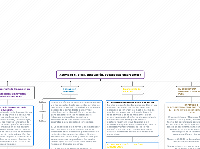 Actividad 6. ¿Tics, Innovación, pedagogías emergentes?