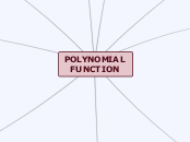 POLYNOMIAL FUNCTION