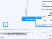 Mapa Mental -Ciclo de vida de la PAPA