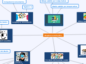 Actividad 3.1 Equipos de profesionales.