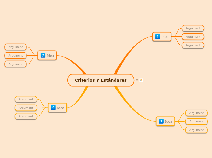 Criterios Y Estándares