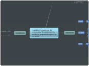 Mapa mental texto parcial