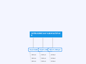 INTELIGENCIAS MULTIPLES