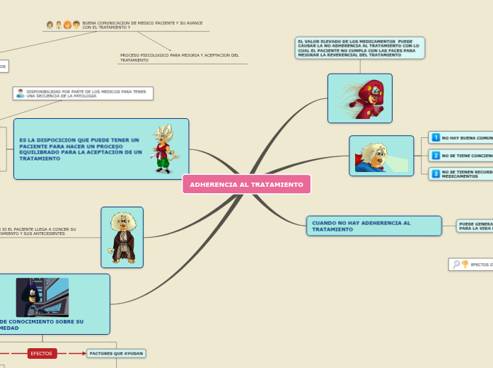ADHERENCIA AL TRATAMIENTO