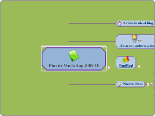 Plan de Márketing 