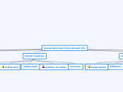 proceso de concervacion de alimentos