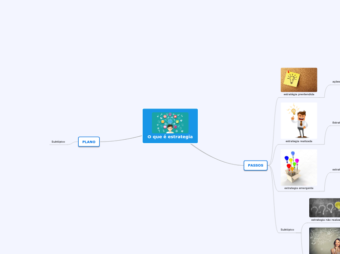 O que é estrategia