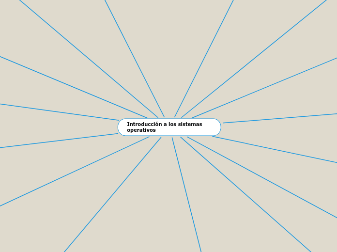 Introducción a los sistemas operativos