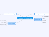 Hoofdstuk 5 | Gamemaker