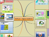 Diferentes programas para desarrollar mapas mentales