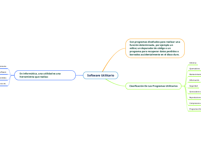 Software Utilitario
