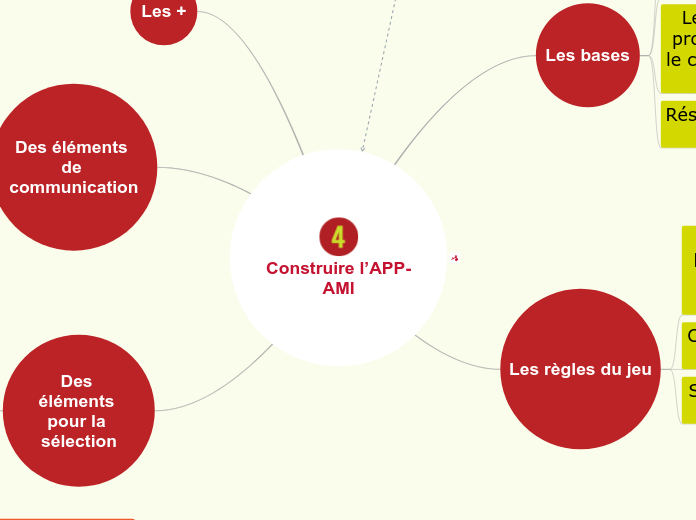 Construire l’APP-AMI