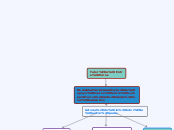 TUtoría Entre Pares