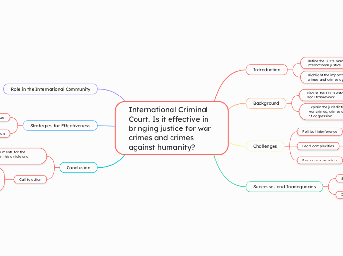 International Criminal Court. Is it effective in bringing justice for war crimes and crimes against humanity?
