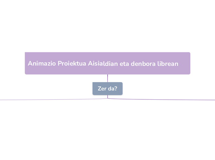 Animazio Proiektua Aisialdian eta denbora librean