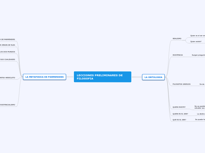LECCIONES PRELIMINARES DE FILOSOFIA