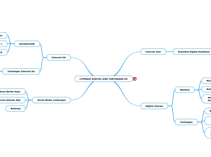 LITERASI DIGITAL DAN TANTANGAN 5G